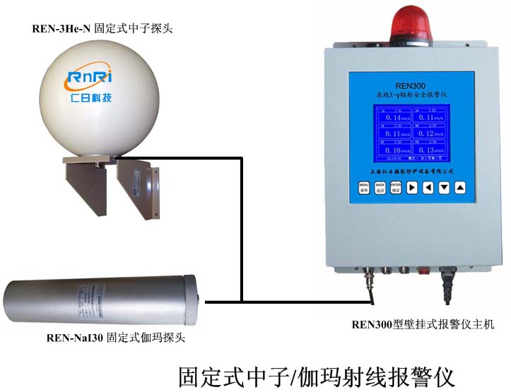 REN300+REN-3He-N�͹̶�ʽ������٤���󾯃x